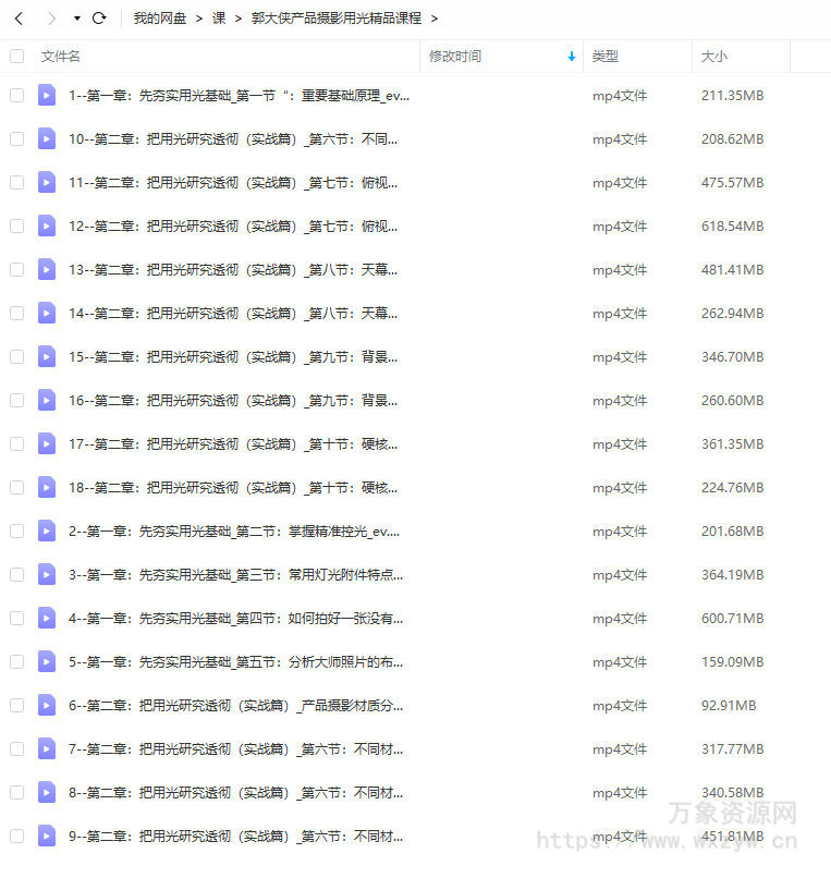 郭大侠产品摄影用光精品课程2022年4月结课【画质高清只有视频】