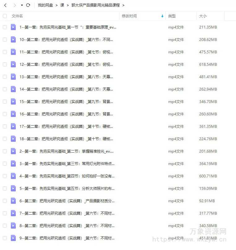 郭大侠产品摄影用光精品课程2022年4月结课【画质高清只有视频】
