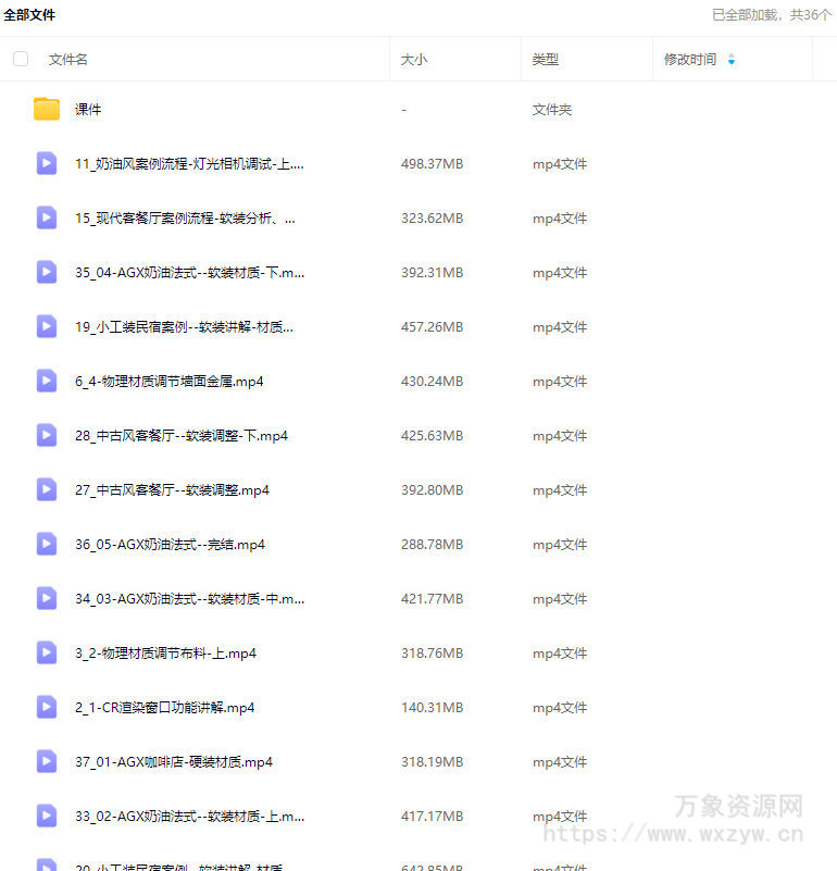 一条青鱼Corona9.1实战效果图案例课2024年结课【画质高清有大部分素材】