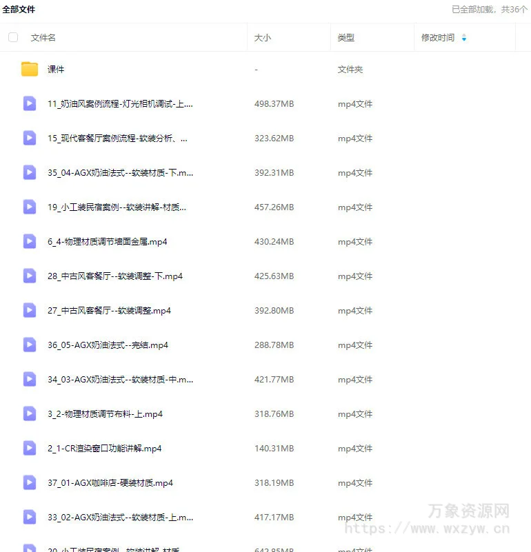 一条青鱼Corona9.1实战效果图案例课2024年结课【画质高清有大部分素材】