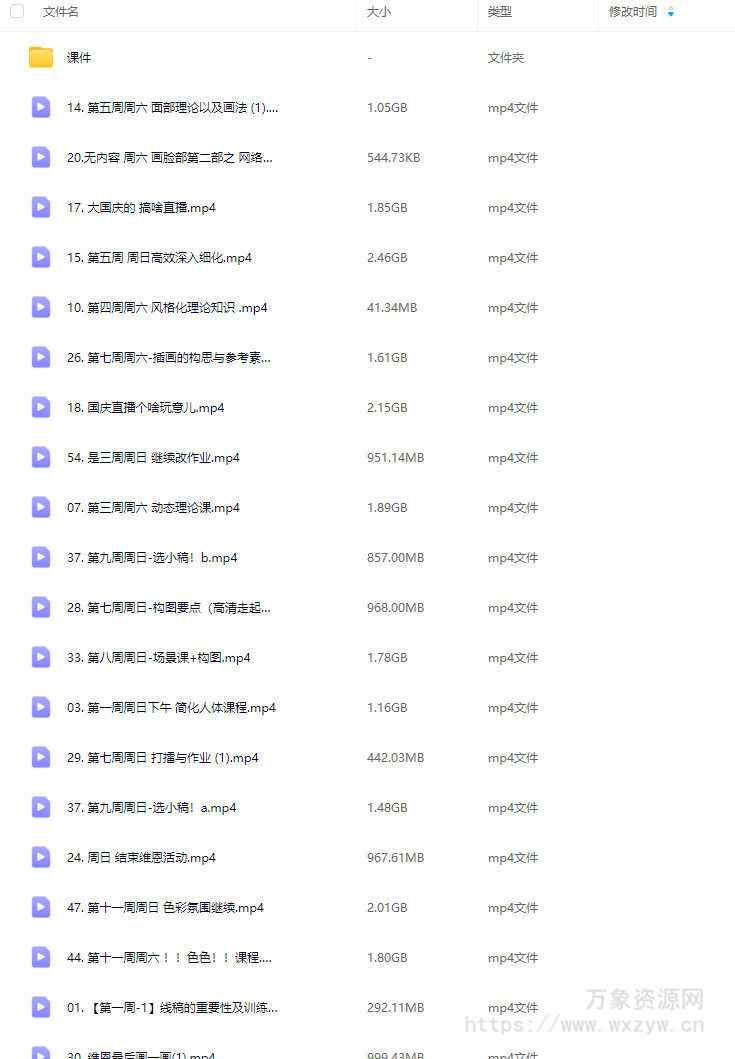 潘诚伟美宣精品班第四期2023【画质不错有大部分课件】