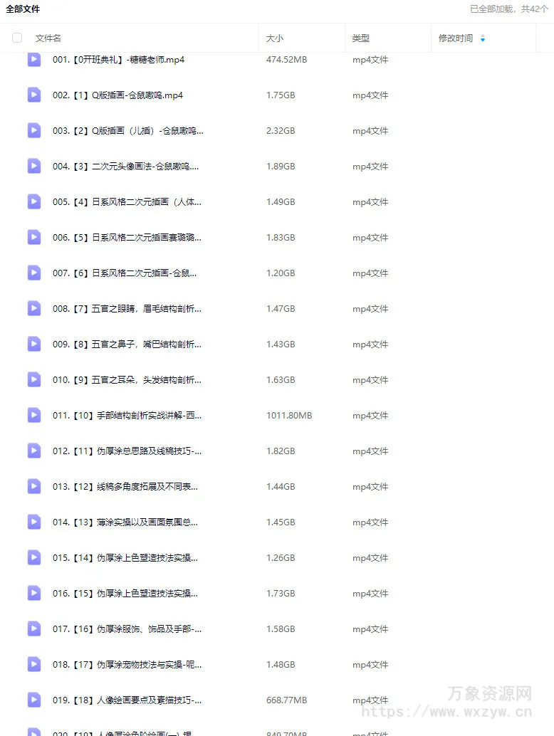 米你课堂iPad头像第22期进阶班2024【画质高清只有视频】