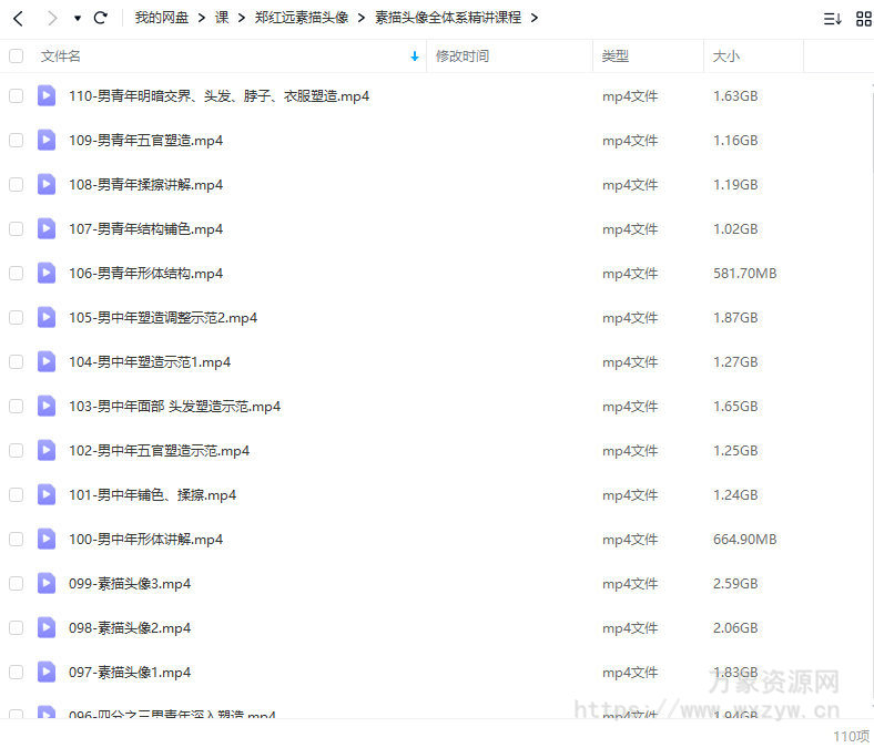 【缺课】郑红远素描头像【画质高清只有视频】