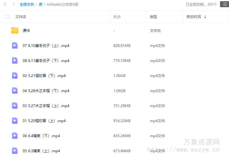 立绘团练第5期【画质高清有课件和笔刷】