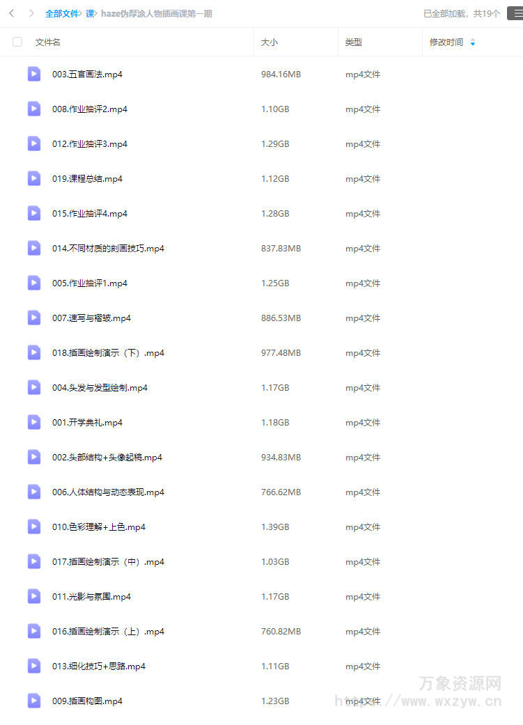 haze伪厚涂人物插画课第1期2024【画质高清只有视频】