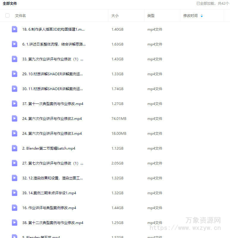 虫叮十四3D辅助商业应用课2024年1月结课【画质不错只有视频】