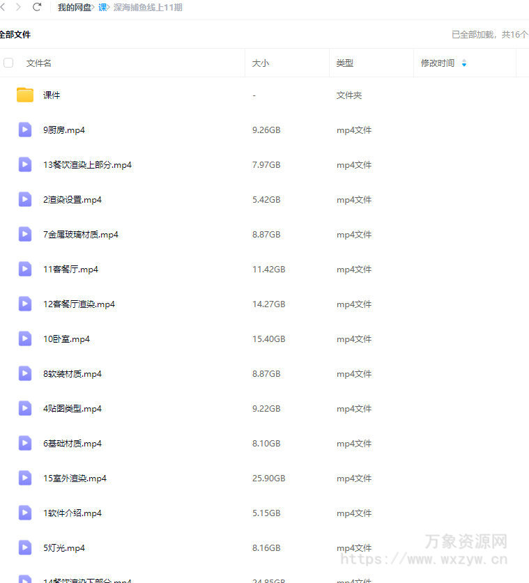 深海捕鱼人第11期Corona9.0渲染器2023年【画质不错有部分素材 】