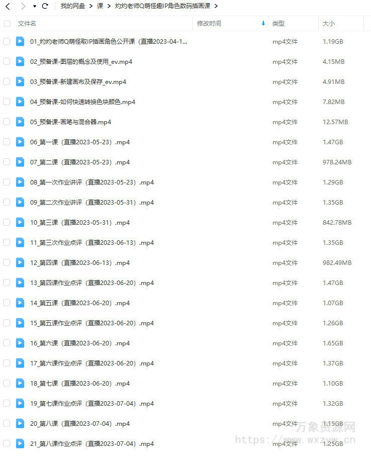 灼灼老师2023年Q萌怪趣IP角色数码插画课【画质还行只有视频】