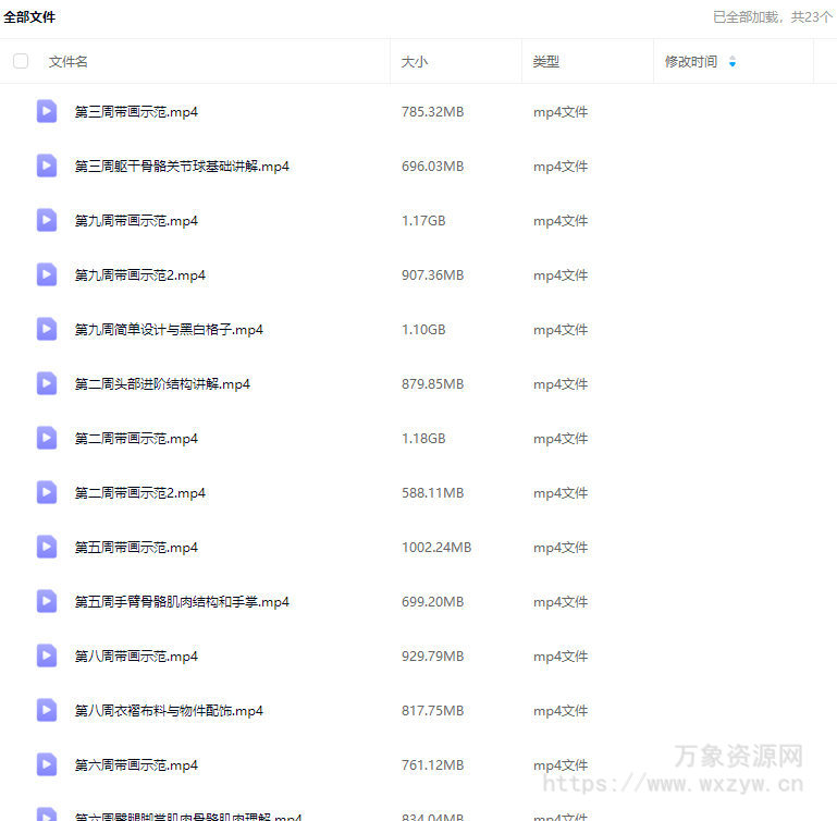 花茶人体系统春季班2024+巨大花茶怪日系服设褶皱团练