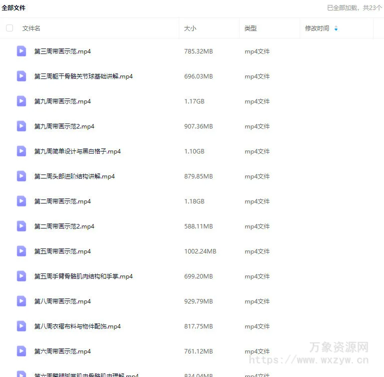 花茶人体系统春季班2024+巨大花茶怪日系服设褶皱团练