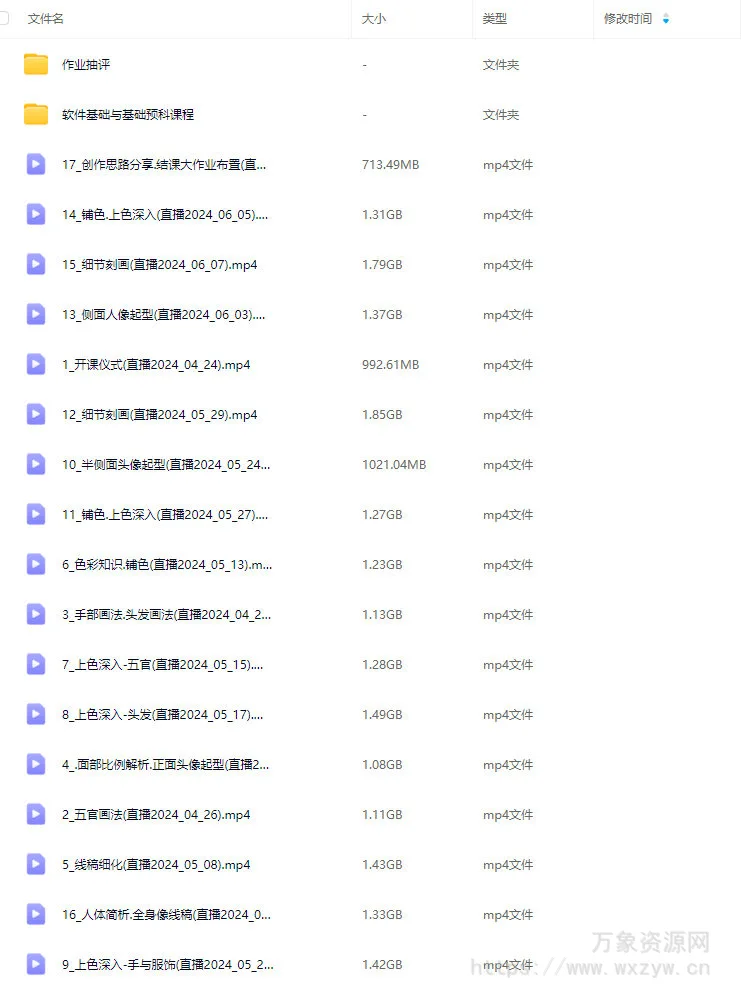 gua老师第12期iPad人像插画特训班2024【画质高清只有视频】