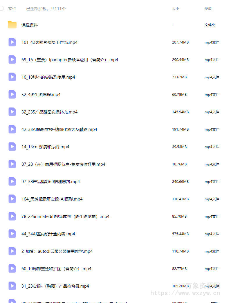 大桶的stable diffusion系统课程【画质不错有素材】