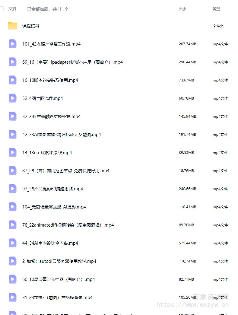 大桶的stable diffusion系统课程【画质不错有素材】