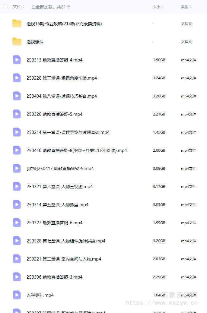 krenz透视第16期2025【画质高清有12期课件】