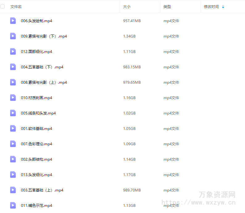 枕宴半厚涂古风头像第2期2024【画质高清只有视频】