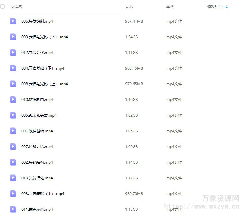 枕宴半厚涂古风头像第2期2024【画质高清只有视频】