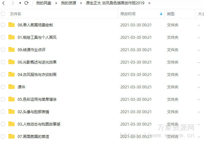 原生正太古风角色插画创作班2019【画质高清有课件】