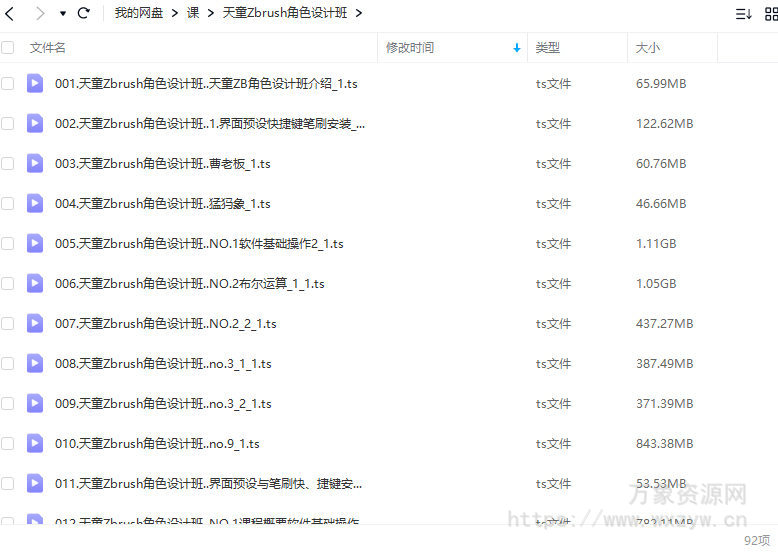 天童Zbrush角色设计班2021年【画质不错只有视频】