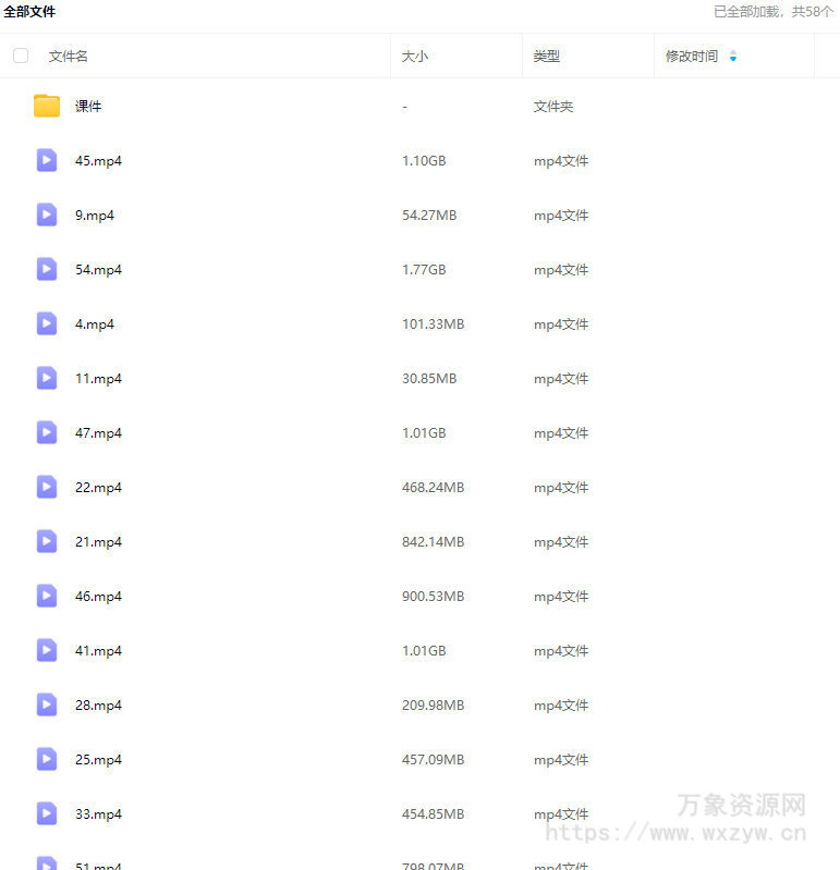 DUMAO李蔚世界观概念设计第4期2024年2月结课【画质不错有大部分课件】