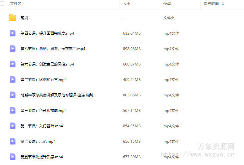 空条杏梨甜品qq人2025【画质还可以有笔刷】