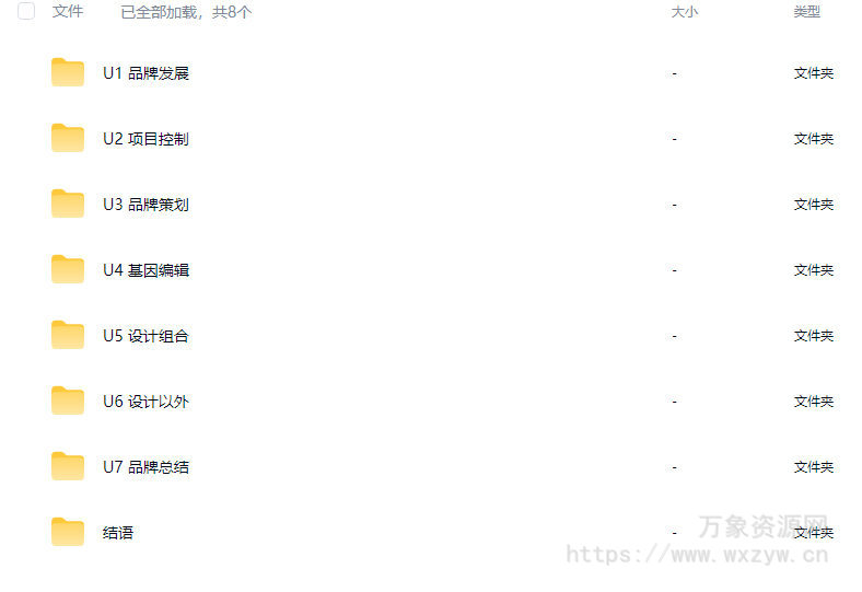 刘华智品牌规划与设计【画质不错只有视频】