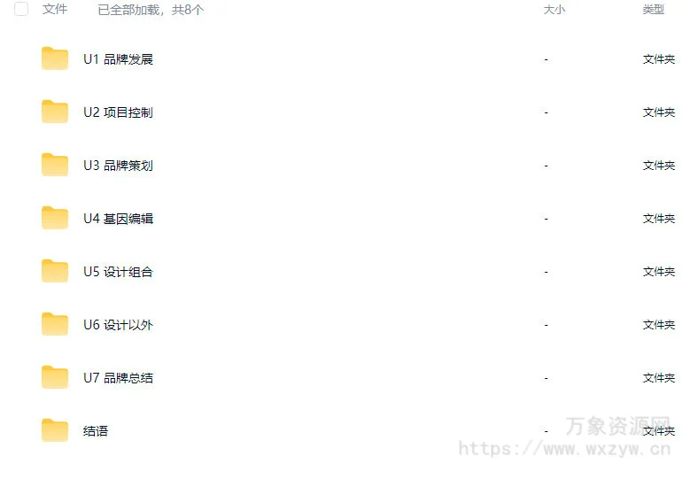 刘华智品牌规划与设计【画质不错只有视频】