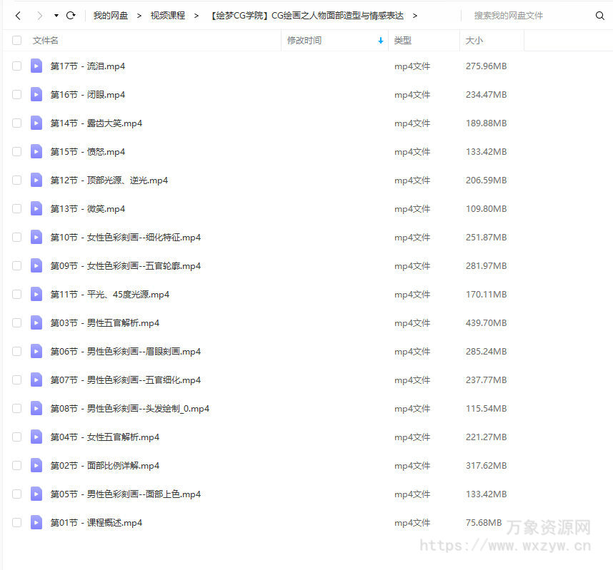 【绘梦CG学院】CG绘画之人物面部造型与情感表达【画质还行】