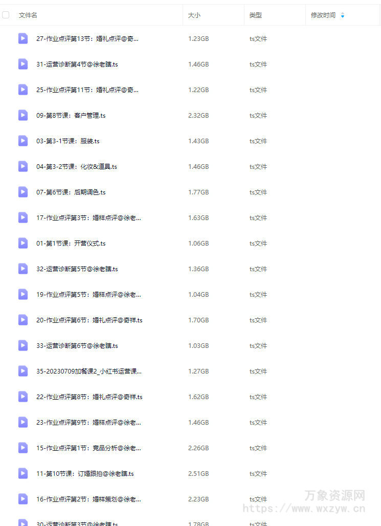 徐老瞎婚摄训练营第2期【画质不错只有视频】