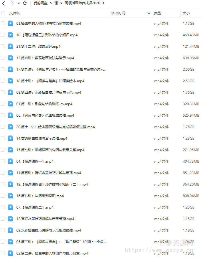 阿梗插画师养成课2020年【画质大部分高清只有视频】