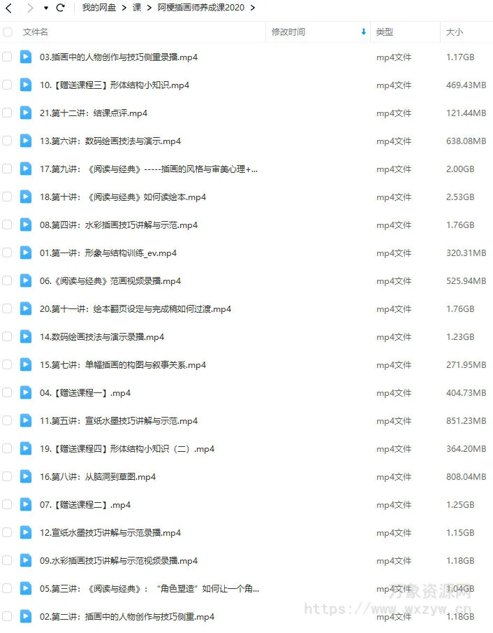 阿梗插画师养成课2020年【画质大部分高清只有视频】