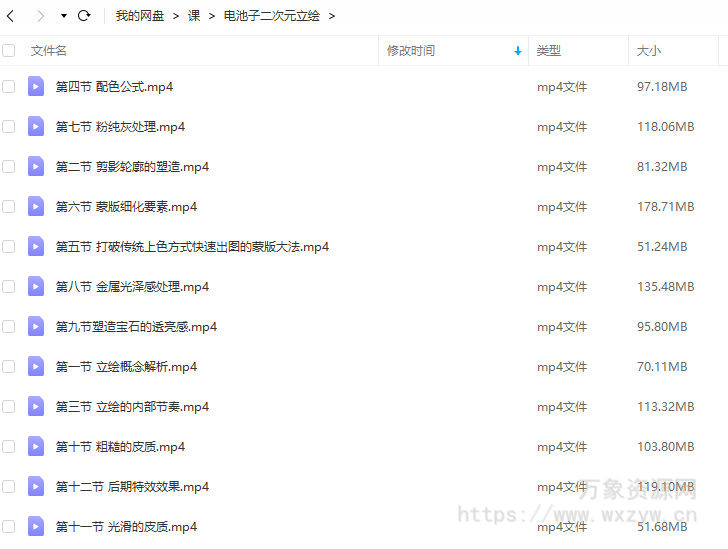 电池子二次元立绘【画质高清只有视频】