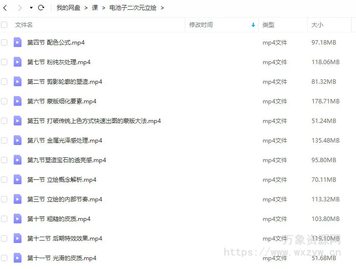 电池子二次元立绘【画质高清只有视频】