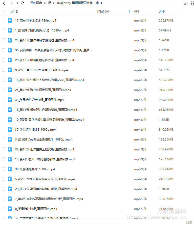 乌鸦jewey翼摄影研习社第1期2022年【画质一般只有视频】