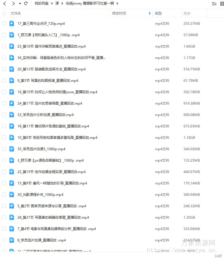 乌鸦jewey翼摄影研习社第1期2022年【画质一般只有视频】