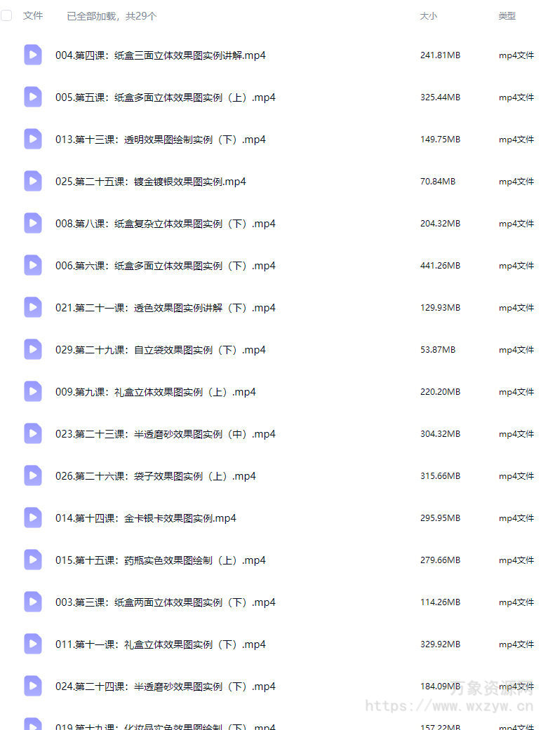 潘红旭包装效果图绘制教程2023【画质高清只有视频】