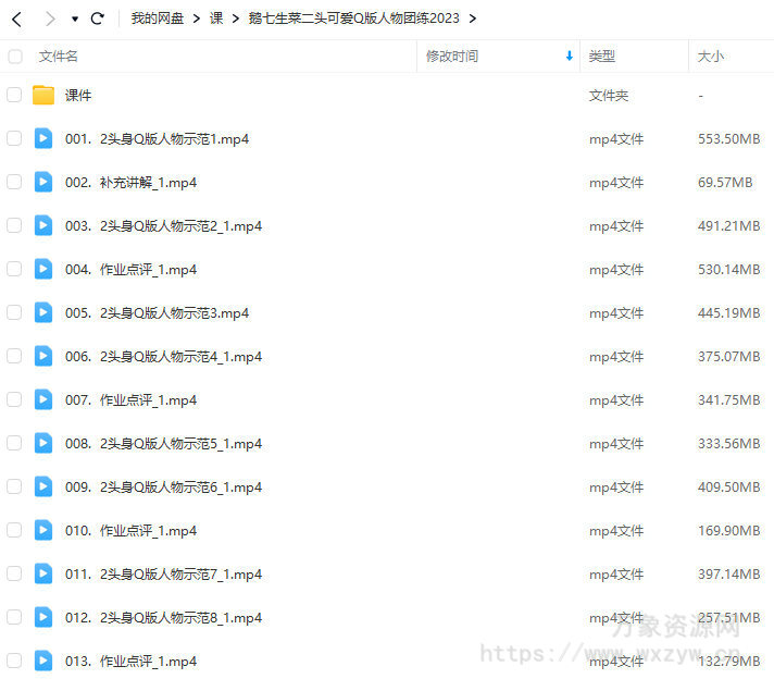 鹅七生菜可爱Q版人物团练2023【画质不错有课件没笔刷】