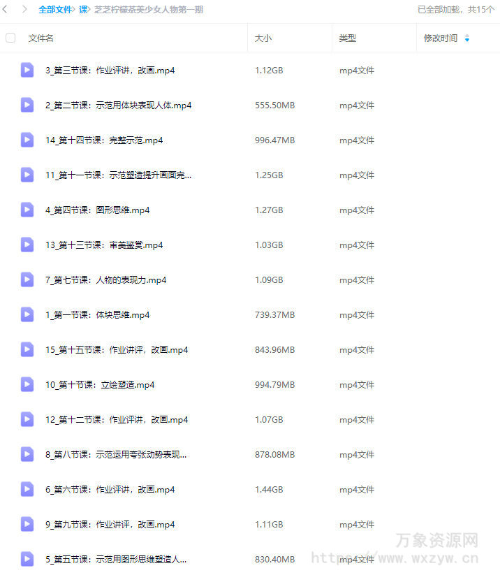 芝芝柠檬茶美少女人物第1期2024【画质高清只有视频】