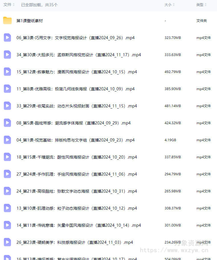 鸡爷视觉全能通关实战特训营2024【画质高清只有视频】