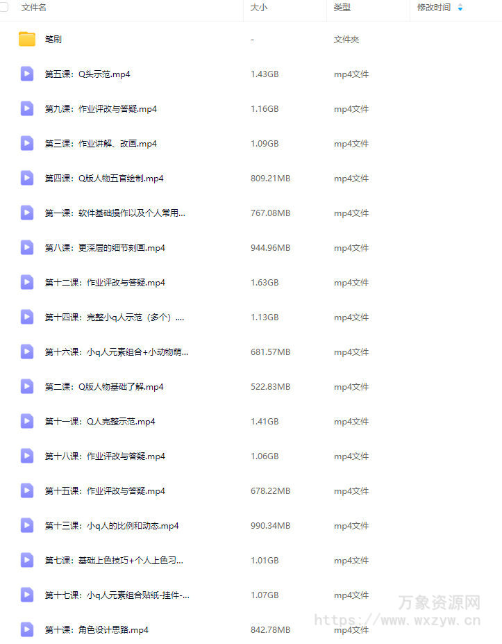 米馥馥Q版人物及小q人周边绘制系统课第2期2025【画质不错有笔刷】