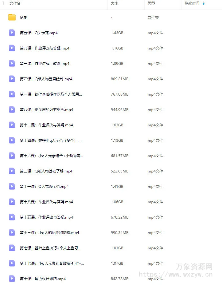 米馥馥Q版人物及小q人周边绘制系统课第2期2025【画质不错有笔刷】