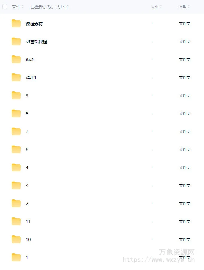 士气集团一年级C4DS92025年【画质不错有素材】