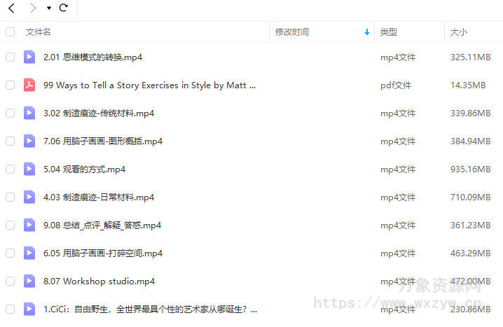 鲸字号2022年CiCi的伦敦艺术大学插画专业课【画质不错只有视频】