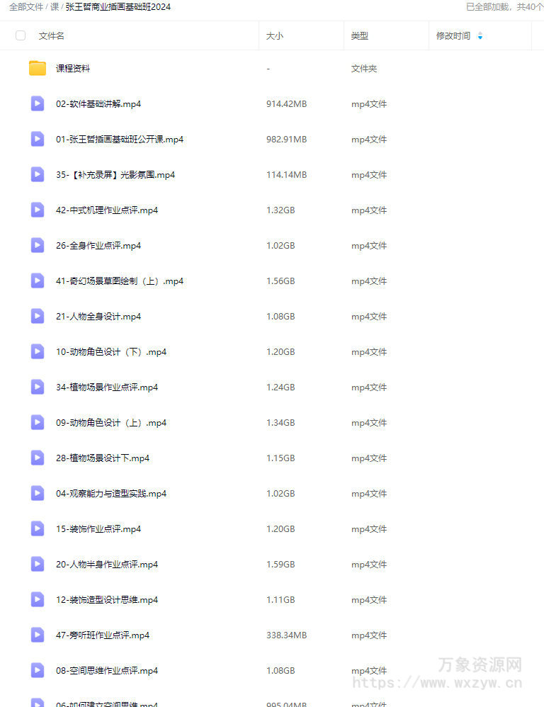 张王哲商业插画基础系统班2024【画质高清有资料】