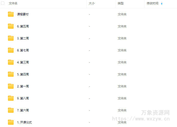 DM袋喵速写团练第2期2025【画质高清有大部分素材】