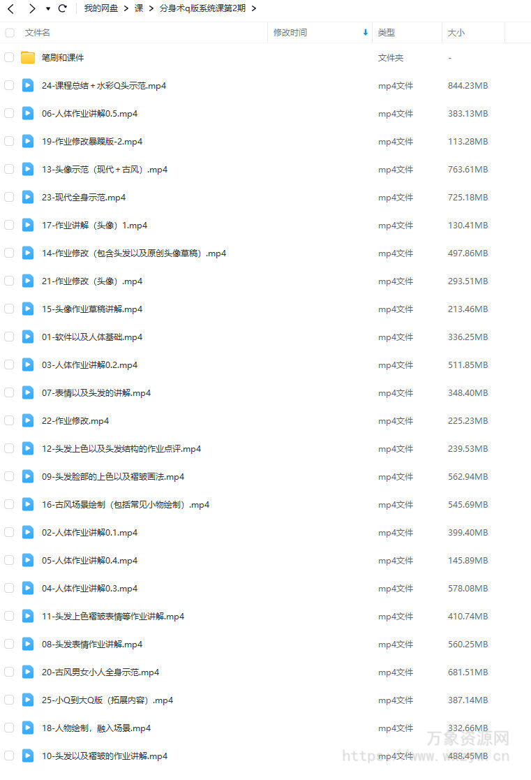 分身术Q版系统课第2期2022年【画质高清有笔刷课件】