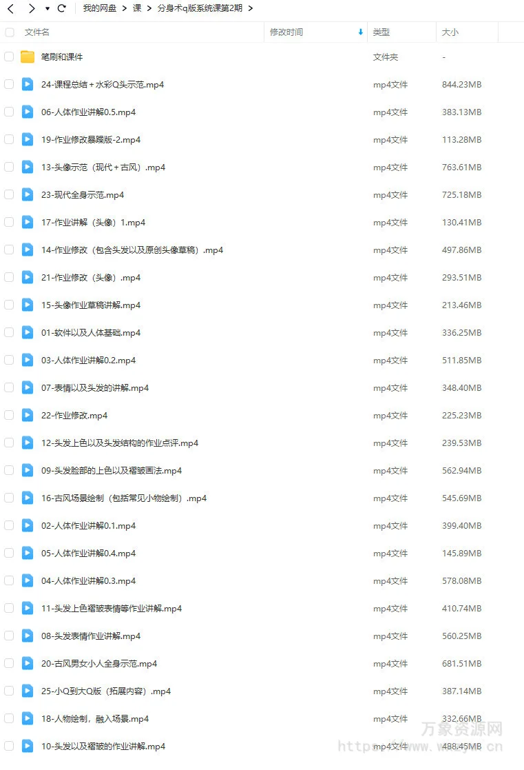 分身术Q版系统课第2期2022年【画质高清有笔刷课件】
