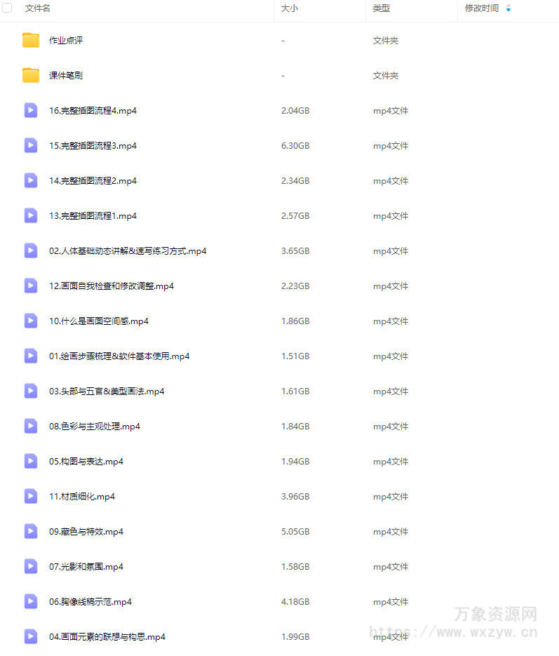 薄片小鹅氛围插画创作与插画技法色彩光影之旅第1期2025【画质高清有课件笔刷】