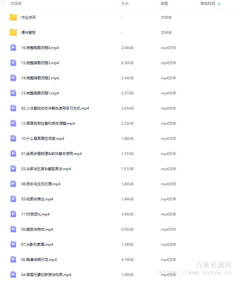 薄片小鹅氛围插画创作与插画技法色彩光影之旅第1期2025【画质高清有课件笔刷】