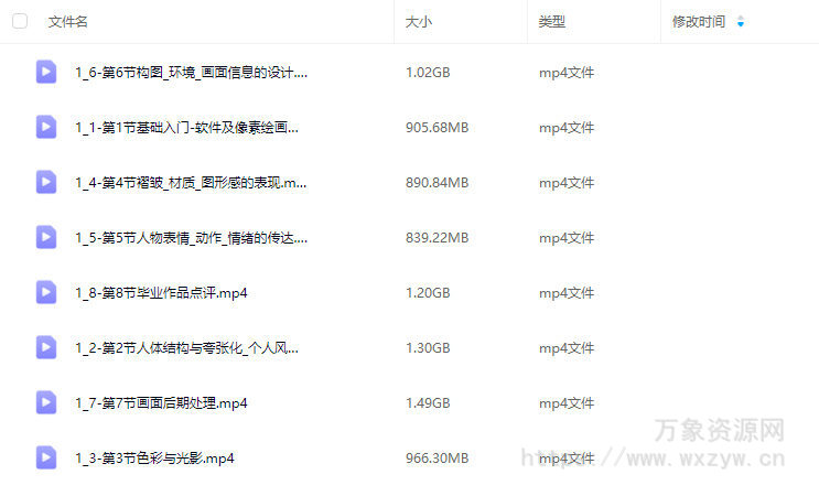 南无加特林葡萨iPad二次元美少女创作班2024【画质高清只有视频】