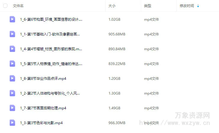 南无加特林葡萨iPad二次元美少女创作班2024【画质高清只有视频】